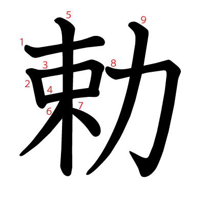 勅の教科書体(筆順付き)