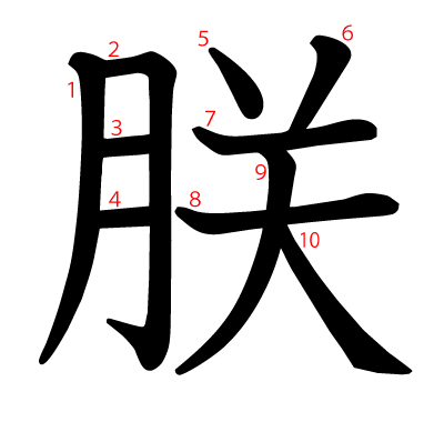 朕の教科書体(筆順付き)