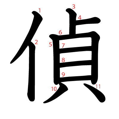 偵の教科書体(筆順付き)