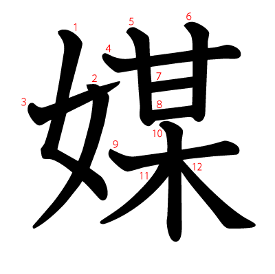 媒の教科書体(筆順付き)