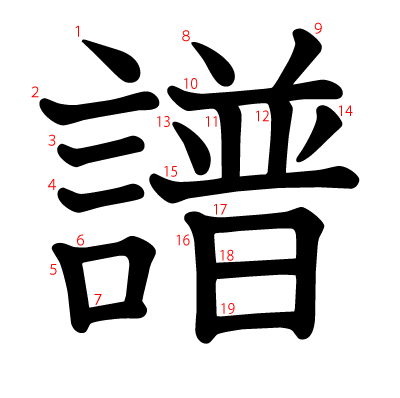 譜の教科書体(筆順付き)