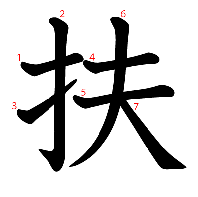 扶の教科書体(筆順付き)