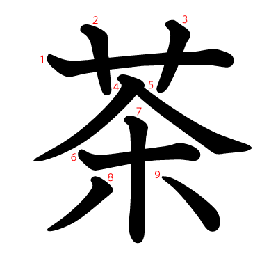 茶の教科書体(筆順付き)