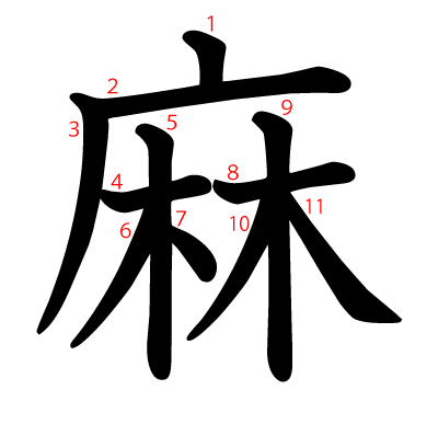 麻の教科書体(筆順付き)