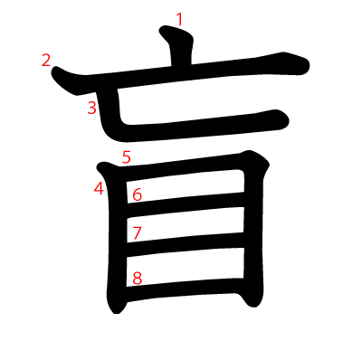 盲の教科書体(筆順付き)