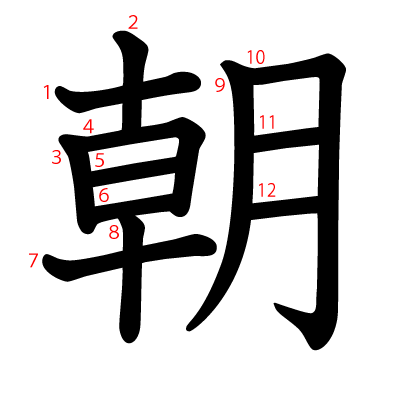 朝の教科書体(筆順付き)