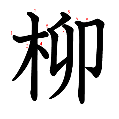 柳の教科書体(筆順付き)