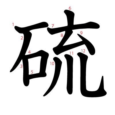 硫の教科書体(筆順付き)