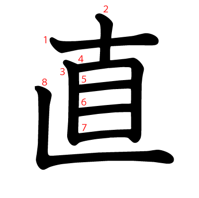 直の教科書体(筆順付き)