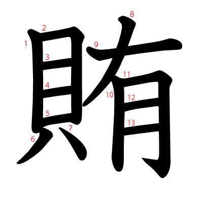 賄の教科書体(筆順付き)