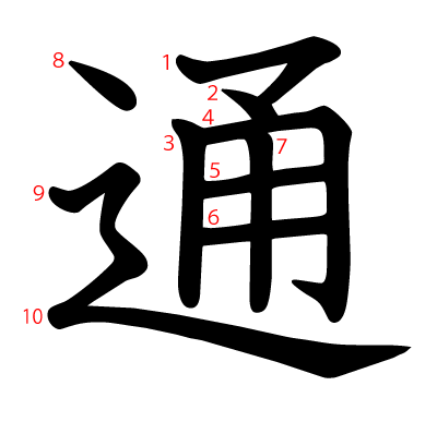 通の教科書体(筆順付き)