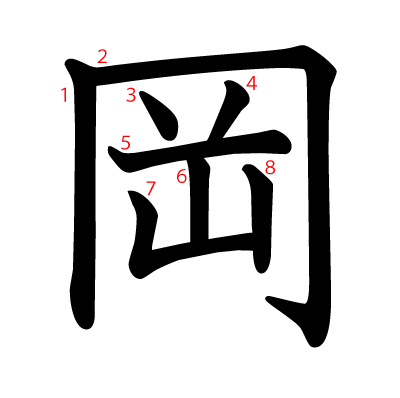岡の教科書体(筆順付き)