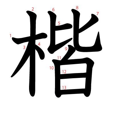 楷の教科書体(筆順付き)