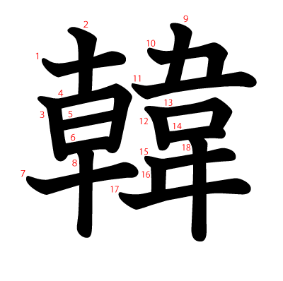 韓の教科書体(筆順付き)