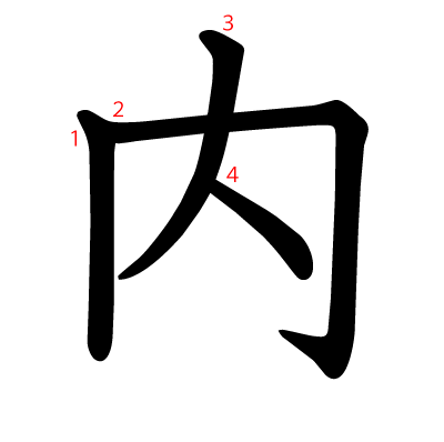 内の教科書体(筆順付き)