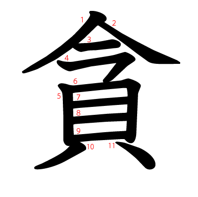 貪の教科書体(筆順付き)