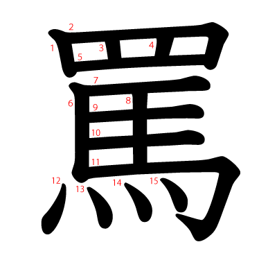 罵の教科書体(筆順付き)