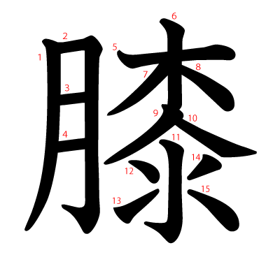 膝の教科書体(筆順付き)