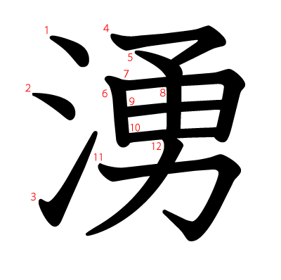 湧の教科書体(筆順付き)