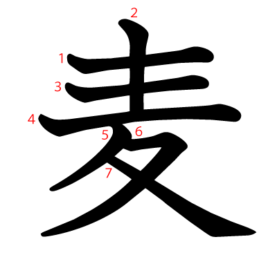 麦の教科書体(筆順付き)