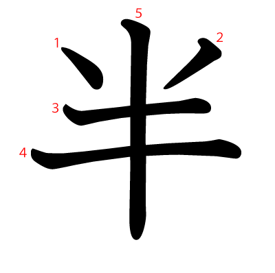 半の教科書体(筆順付き)
