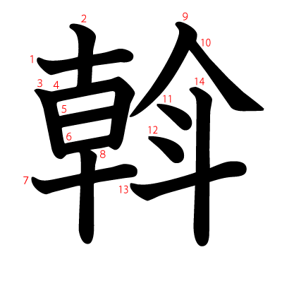 斡の教科書体(筆順付き)