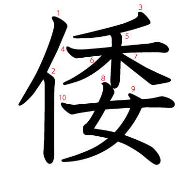漢字「倭」について