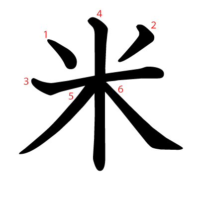 米の教科書体(筆順付き)