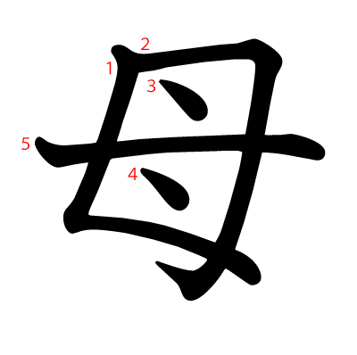 母の教科書体(筆順付き)