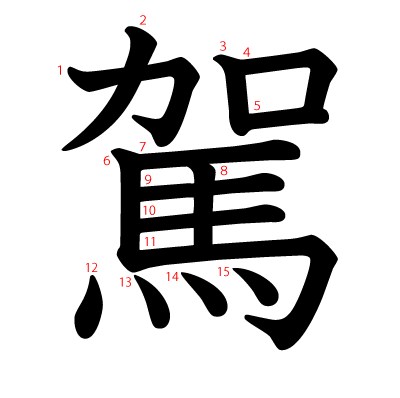 駕の教科書体(筆順付き)