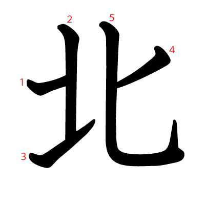 北の教科書体(筆順付き)