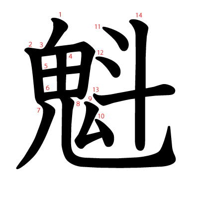 魁の教科書体(筆順付き)