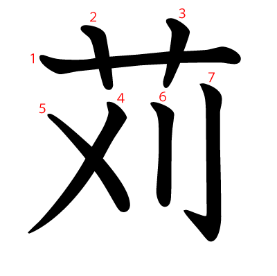 苅の教科書体(筆順付き)