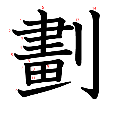 劃の教科書体(筆順付き)
