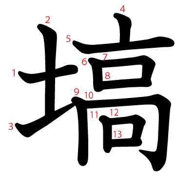 塙の教科書体(筆順付き)