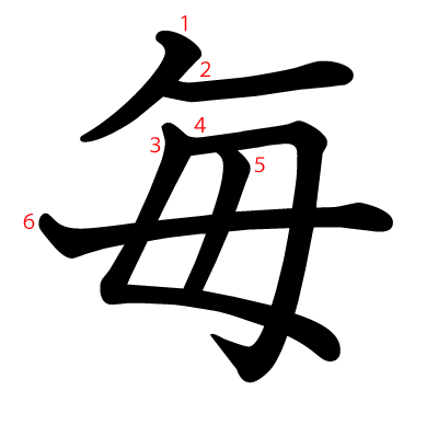 毎の教科書体(筆順付き)