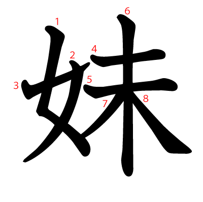 妹の教科書体(筆順付き)