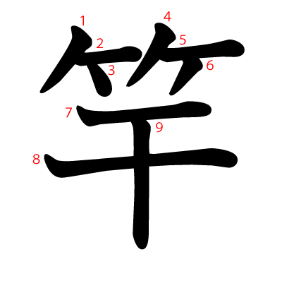 竿の教科書体(筆順付き)