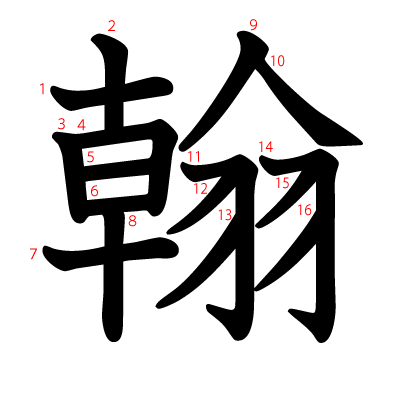 翰の教科書体(筆順付き)