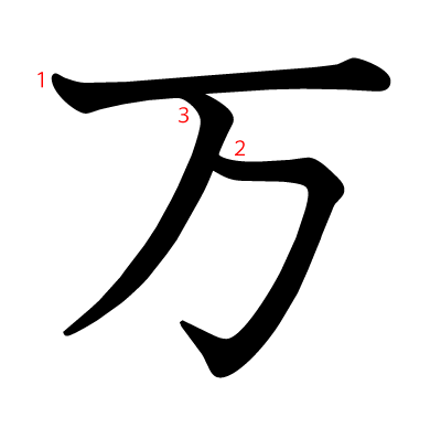 万の教科書体(筆順付き)