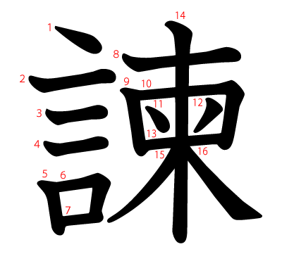 諫の教科書体(筆順付き)