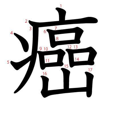 癌の教科書体(筆順付き)