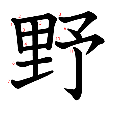 野の教科書体(筆順付き)