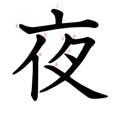 夜の教科書体(筆順付き)