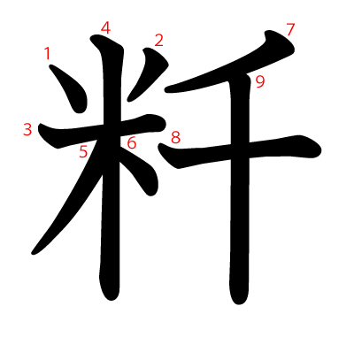 粁の教科書体(筆順付き)