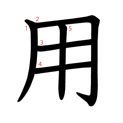 用の教科書体(筆順付き)