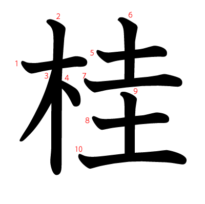 桂の教科書体(筆順付き)