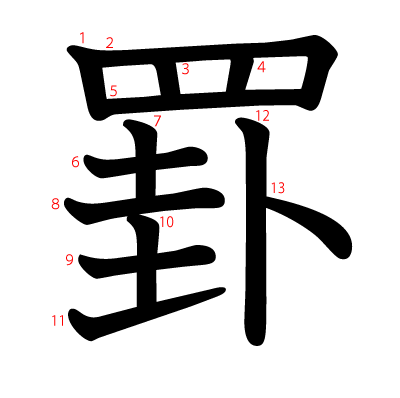罫の教科書体(筆順付き)