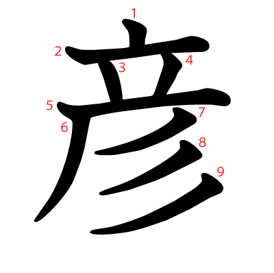 彦の教科書体(筆順付き)