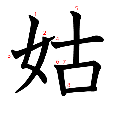 姑の教科書体(筆順付き)